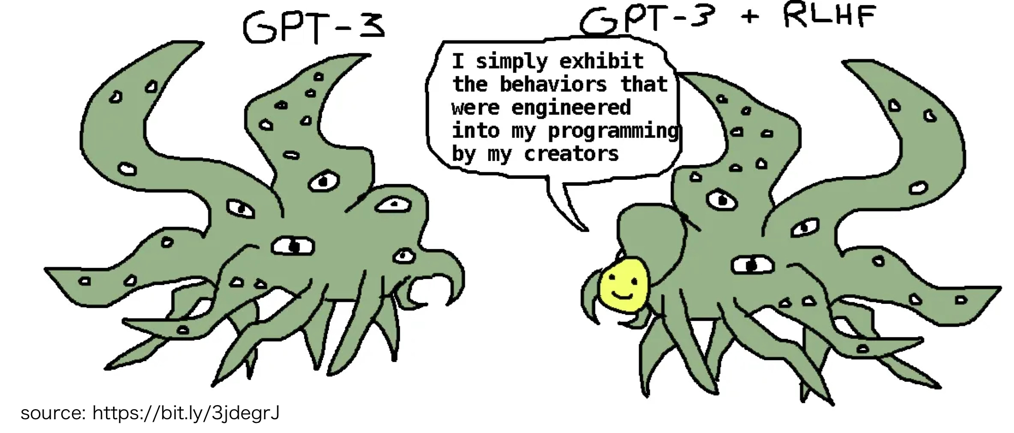 Shoggoth memes